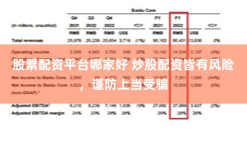 股票配资平台哪家好 炒股配资皆有风险，谨防上当受骗