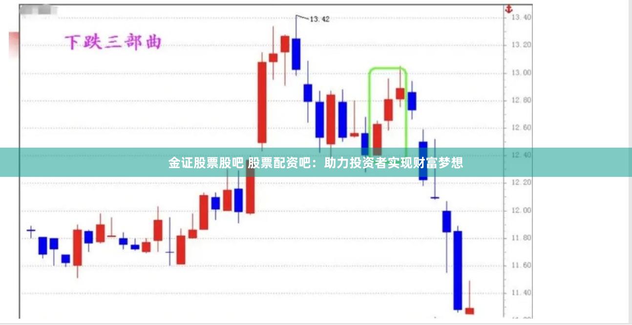 金证股票股吧 股票配资吧：助力投资者实现财富梦想