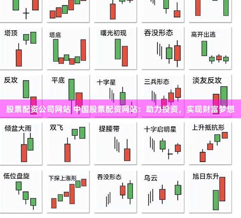 股票配资公司网站 中国股票配资网站：助力投资，实现财富梦想