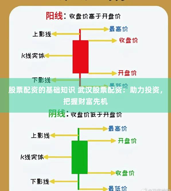 股票配资的基础知识 武汉股票配资：助力投资，把握财富先机