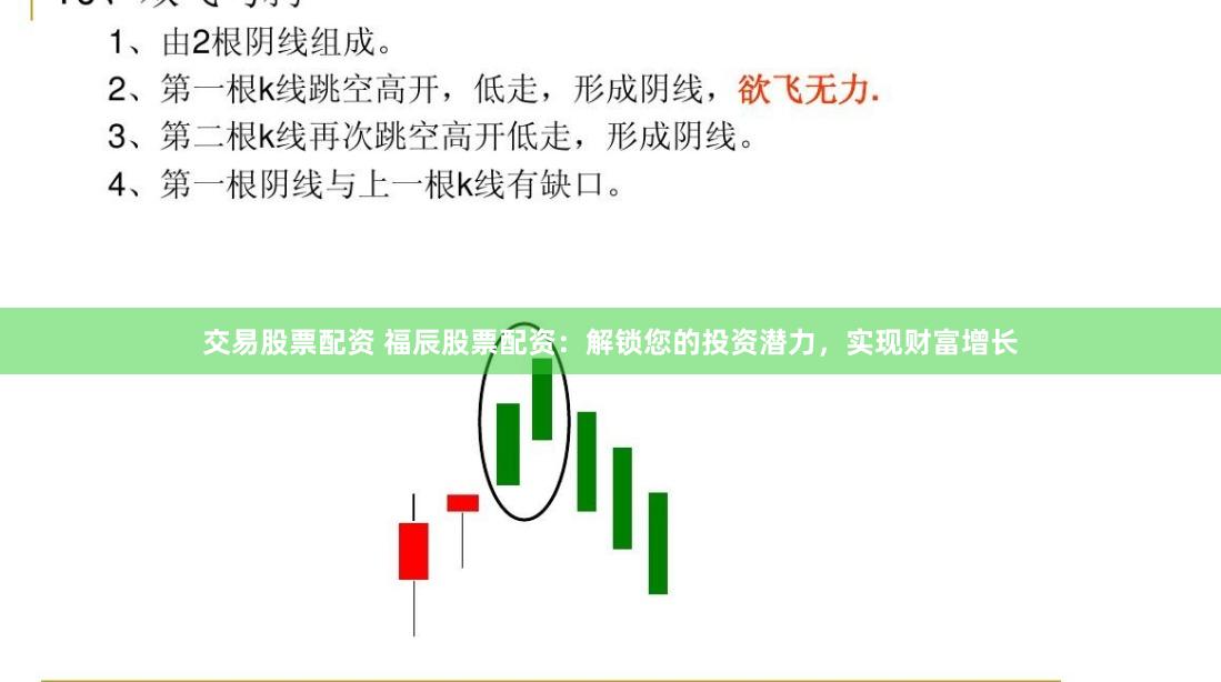 交易股票配资 福辰股票配资：解锁您的投资潜力，实现财富增长