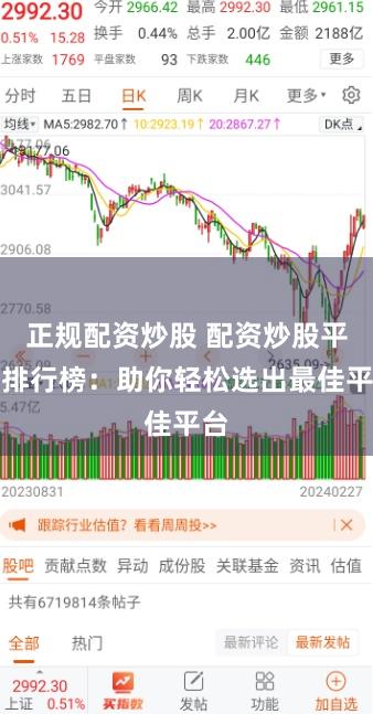 正规配资炒股 配资炒股平台排行榜：助你轻松选出最佳平台