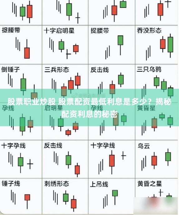股票职业炒股 股票配资最低利息是多少？揭秘配资利息的秘密