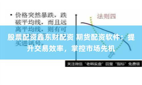 股票配资鑫东财配资 期货配资软件：提升交易效率，掌控市场先机