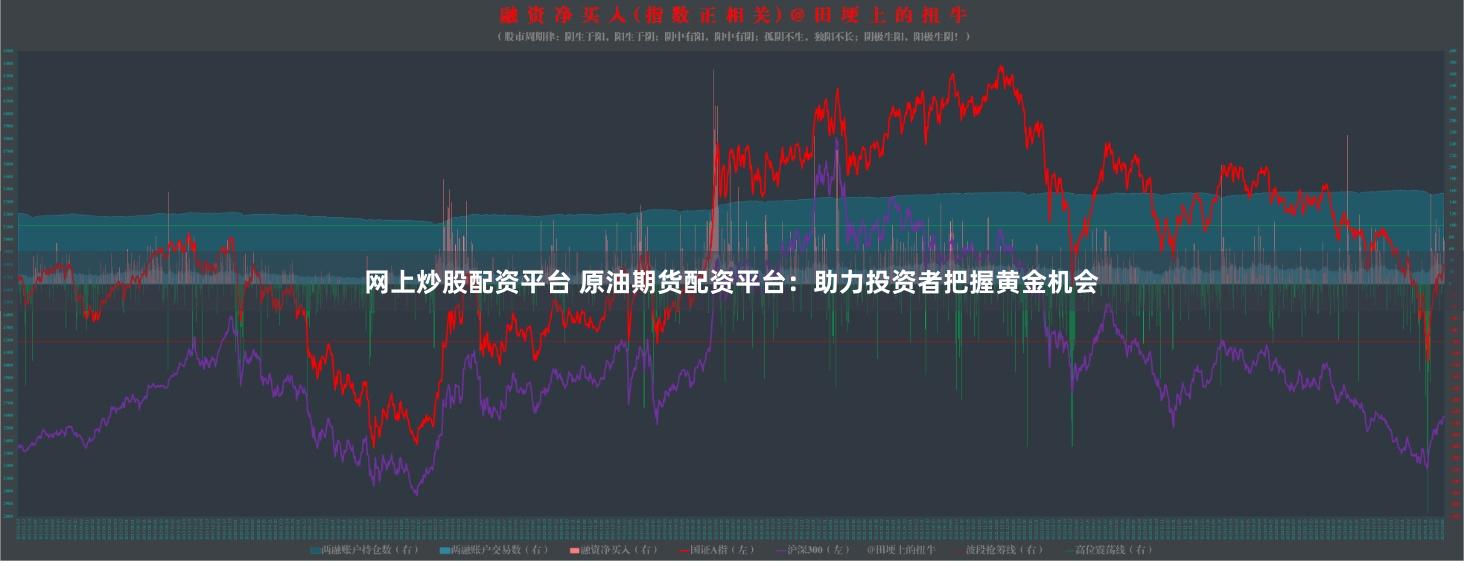 网上炒股配资平台 原油期货配资平台：助力投资者把握黄金机会