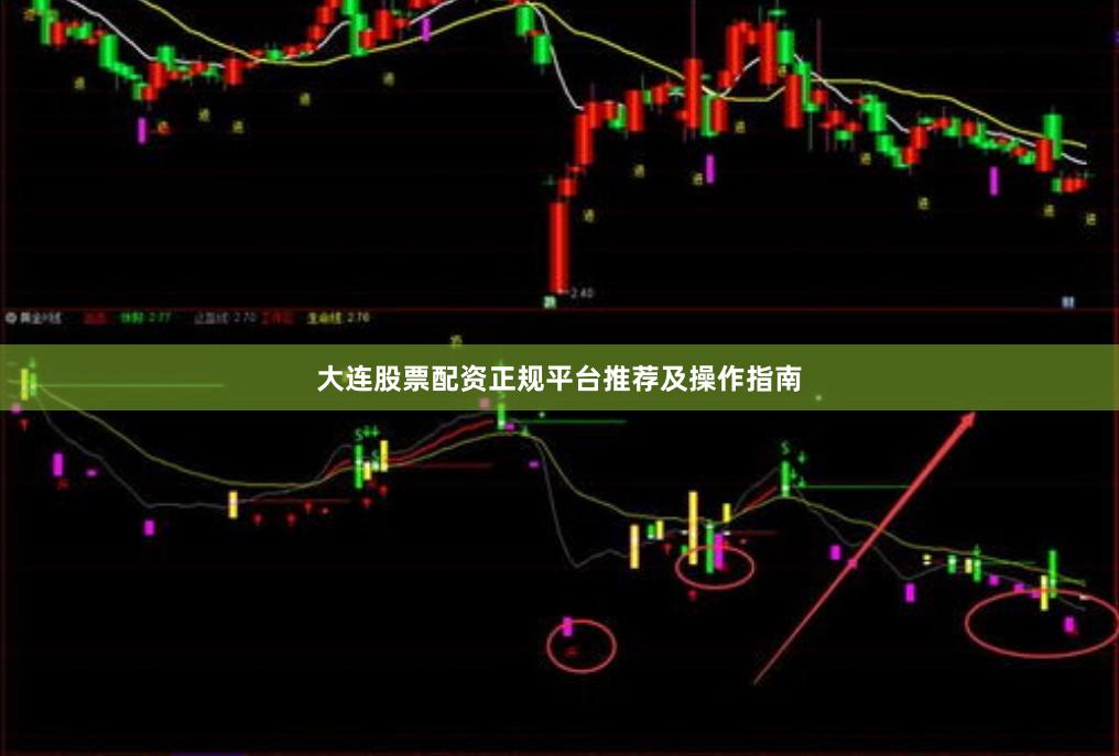 大连股票配资正规平台推荐及操作指南